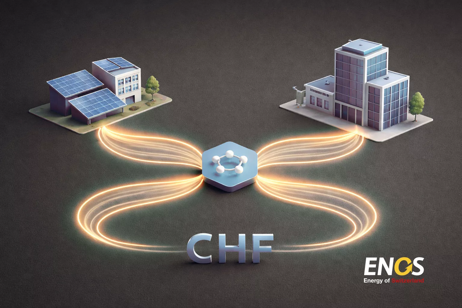 PPAs (Power Purchase Agreements)