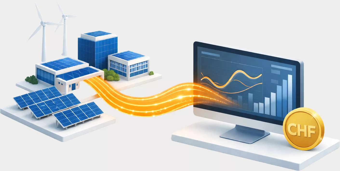 Strom Direktvermarktung